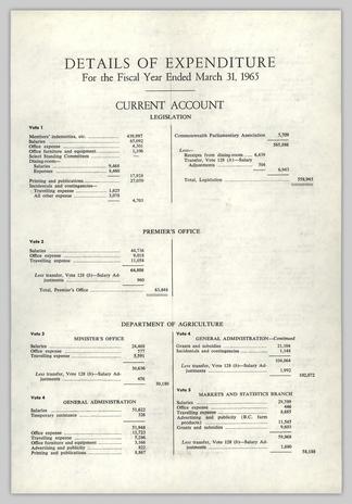 Details Of Expenditure For The Fiscal Year Ended March 31 1965 Ubc Library Open Collections